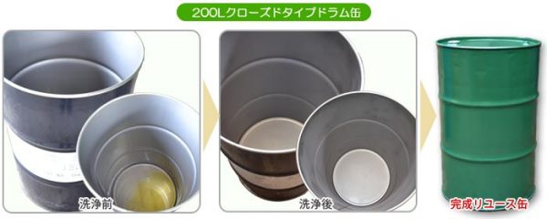 再生200Lクローズドタイプ缶